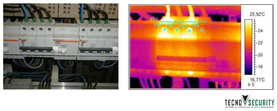 fornitura termocamera portatile scanner temperatura verifica impianti tecno security